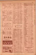 昭和29年9月1現在大阪市職業別電話番号簿 0325ページのサムネイル