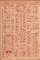 昭和29年9月1現在大阪市職業別電話番号簿 0328ページのサムネイル