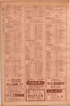 昭和29年9月1現在大阪市職業別電話番号簿 0332ページのサムネイル