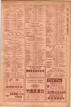 昭和29年9月1現在大阪市職業別電話番号簿 0333ページのサムネイル