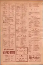 昭和29年9月1現在大阪市職業別電話番号簿 0334ページのサムネイル