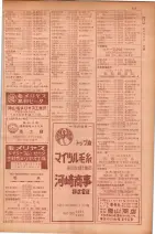 昭和29年9月1現在大阪市職業別電話番号簿 0335ページのサムネイル