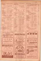 昭和29年9月1現在大阪市職業別電話番号簿 0339ページのサムネイル