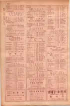 昭和29年9月1現在大阪市職業別電話番号簿 0340ページのサムネイル