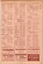 昭和29年9月1現在大阪市職業別電話番号簿 0341ページのサムネイル