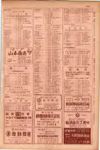 昭和29年9月1現在大阪市職業別電話番号簿 0343ページのサムネイル