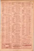 昭和29年9月1現在大阪市職業別電話番号簿 0347ページのサムネイル