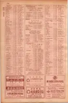 昭和29年9月1現在大阪市職業別電話番号簿 0348ページのサムネイル