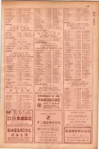 昭和29年9月1現在大阪市職業別電話番号簿 0349ページのサムネイル