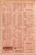 昭和29年9月1現在大阪市職業別電話番号簿 0350ページのサムネイル