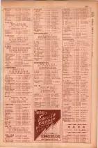 昭和29年9月1現在大阪市職業別電話番号簿 0351ページのサムネイル