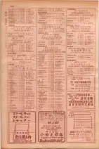 昭和29年9月1現在大阪市職業別電話番号簿 0352ページのサムネイル