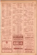 昭和29年9月1現在大阪市職業別電話番号簿 0353ページのサムネイル