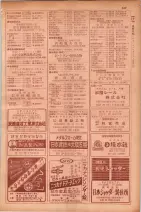 昭和29年9月1現在大阪市職業別電話番号簿 0355ページのサムネイル