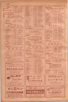 昭和29年9月1現在大阪市職業別電話番号簿 0356ページのサムネイル