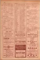 昭和29年9月1現在大阪市職業別電話番号簿 0358ページのサムネイル