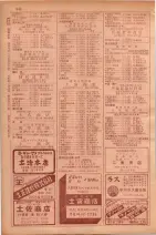 昭和29年9月1現在大阪市職業別電話番号簿 0360ページのサムネイル