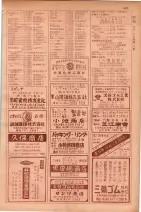 昭和29年9月1現在大阪市職業別電話番号簿 0365ページのサムネイル