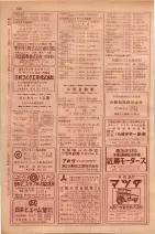 昭和29年9月1現在大阪市職業別電話番号簿 0374ページのサムネイル