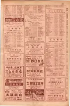 昭和29年9月1現在大阪市職業別電話番号簿 0377ページのサムネイル