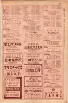 昭和29年9月1現在大阪市職業別電話番号簿 0381ページのサムネイル