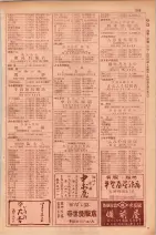 昭和29年9月1現在大阪市職業別電話番号簿 0383ページのサムネイル