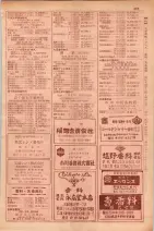 昭和29年9月1現在大阪市職業別電話番号簿 0385ページのサムネイル