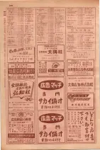 昭和29年9月1現在大阪市職業別電話番号簿 0388ページのサムネイル