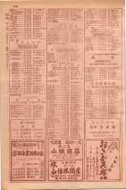 昭和29年9月1現在大阪市職業別電話番号簿 0394ページのサムネイル