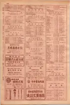 昭和29年9月1現在大阪市職業別電話番号簿 0396ページのサムネイル