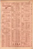 昭和29年9月1現在大阪市職業別電話番号簿 0397ページのサムネイル