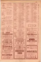 昭和29年9月1現在大阪市職業別電話番号簿 0399ページのサムネイル