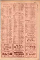 昭和29年9月1現在大阪市職業別電話番号簿 0401ページのサムネイル