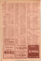 昭和29年9月1現在大阪市職業別電話番号簿 0402ページのサムネイル