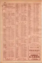 昭和29年9月1現在大阪市職業別電話番号簿 0404ページのサムネイル