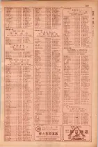 昭和29年9月1現在大阪市職業別電話番号簿 0405ページのサムネイル