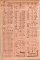 昭和29年9月1現在大阪市職業別電話番号簿 0408ページのサムネイル