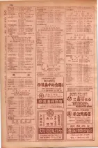 昭和29年9月1現在大阪市職業別電話番号簿 0410ページのサムネイル