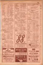 昭和29年9月1現在大阪市職業別電話番号簿 0411ページのサムネイル