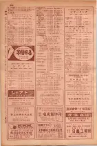 昭和29年9月1現在大阪市職業別電話番号簿 0412ページのサムネイル