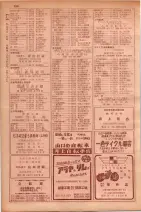 昭和29年9月1現在大阪市職業別電話番号簿 0414ページのサムネイル