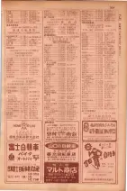 昭和29年9月1現在大阪市職業別電話番号簿 0417ページのサムネイル