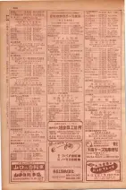 昭和29年9月1現在大阪市職業別電話番号簿 0418ページのサムネイル