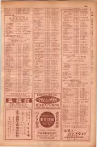 昭和29年9月1現在大阪市職業別電話番号簿 0419ページのサムネイル