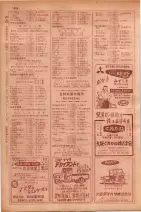 昭和29年9月1現在大阪市職業別電話番号簿 0420ページのサムネイル