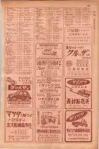 昭和29年9月1現在大阪市職業別電話番号簿 0421ページのサムネイル