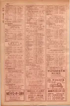 昭和29年9月1現在大阪市職業別電話番号簿 0424ページのサムネイル