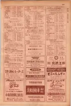 昭和29年9月1現在大阪市職業別電話番号簿 0425ページのサムネイル