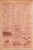 昭和29年9月1現在大阪市職業別電話番号簿 0426ページのサムネイル
