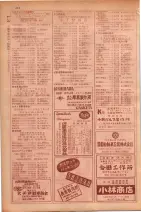 昭和29年9月1現在大阪市職業別電話番号簿 0430ページのサムネイル